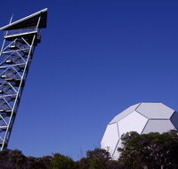 Gravity Discovery Centre - New Castle Holiday