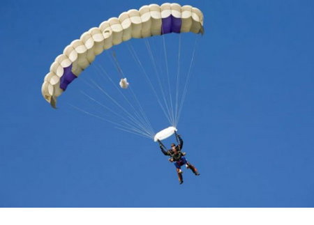 Commando Skydivers - New Castle Holiday 4