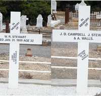 Historic Clan Ranald Shipwreck Graves - New Castle Holiday