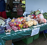 Axemans Makers Market - New Castle Holiday