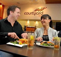 Wests Illawarra - New Castle Holiday