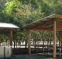 Blackbutt Reserve - New Castle Holiday