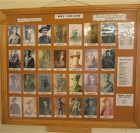 Mini Museum Injune - New Castle Holiday