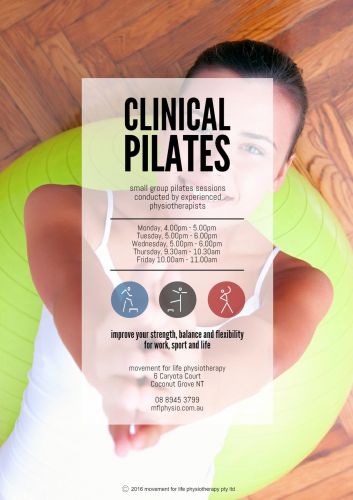 Tropicus Pool - New Castle Holiday 2