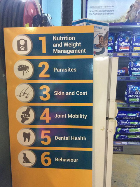 Port Stephens Pet Barn - New Castle Holiday 4