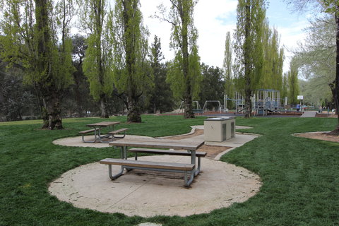 Cotter Avenue Recreation Area - New Castle Holiday 2