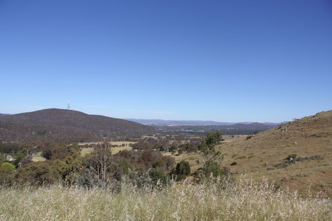 Mount Painter - New Castle Holiday 0