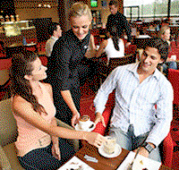 Wentworthville Leagues Club - New Castle Holiday