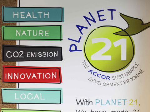 Ibis Sydney Airport - New Castle Holiday 2