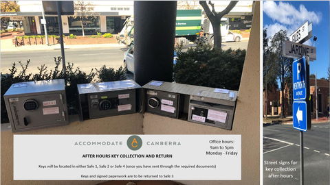 Mode 220 Braddon ACT - New Castle Holiday 3