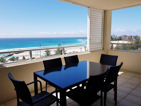 Blue C Coolangatta - New Castle Holiday 11